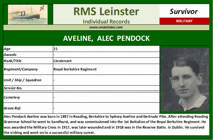 Alec Pendock Aveline