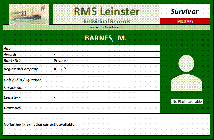 M. Barnes