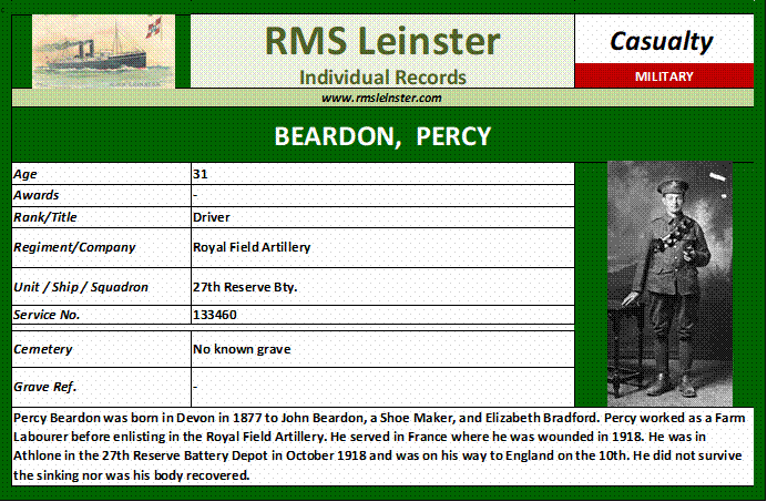 Percy Beardon