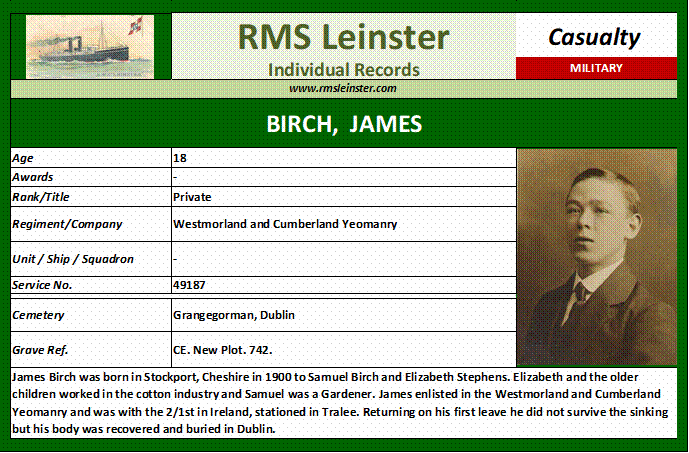 James Birch