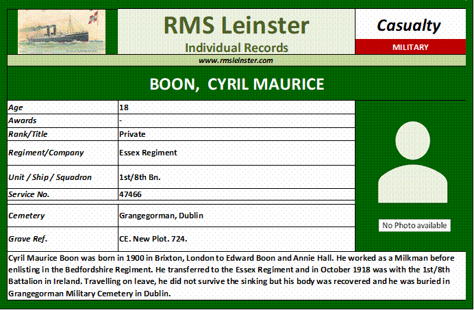 Cyril Maurice Boon