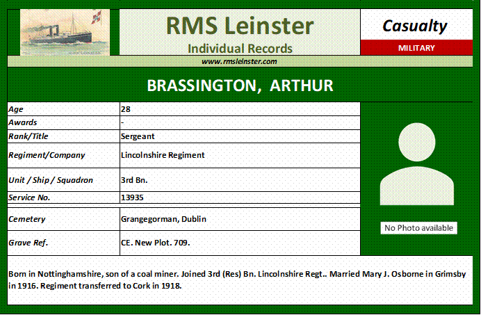 Arthur Brassington