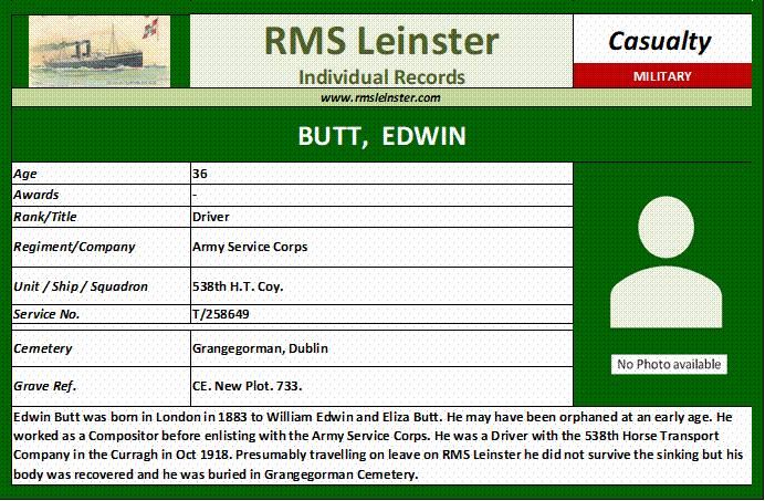 Edwin Butt