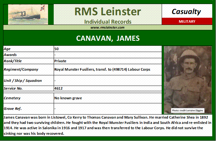 James Canavan