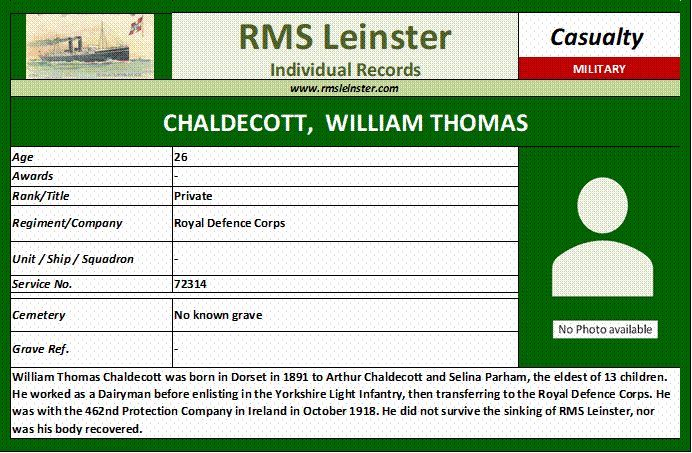 William Thomas Chaldecott