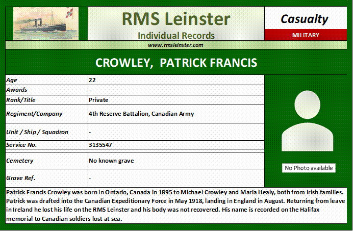 Patrick Francis Crowley