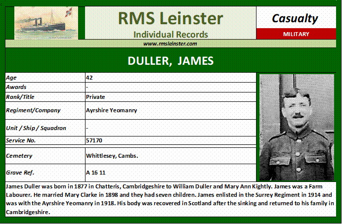 James Duller