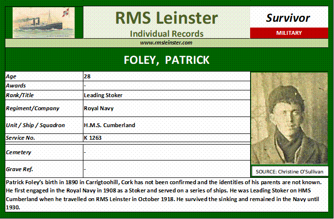 Patrick Foley