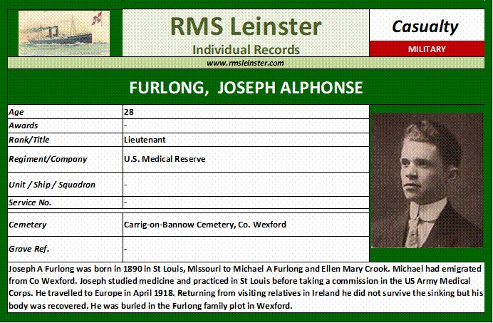 Joseph Alphonse Furlong