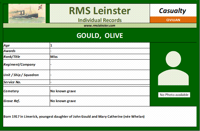 Olive Gould