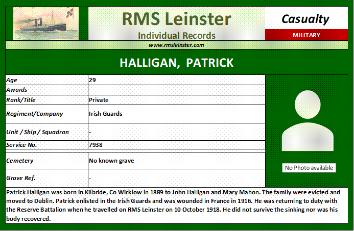 Patrick Halligan