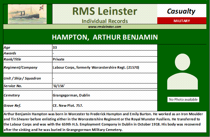 Arthur Benjamin Hampton
