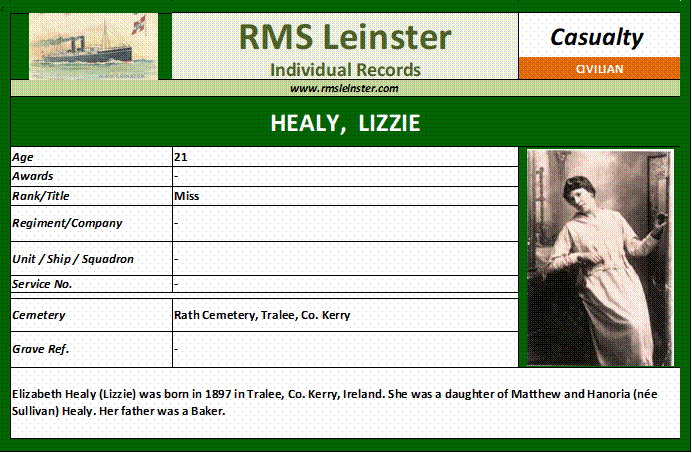 Lizzie Healy