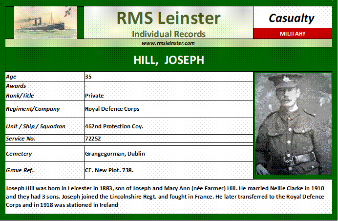 Joseph Hill