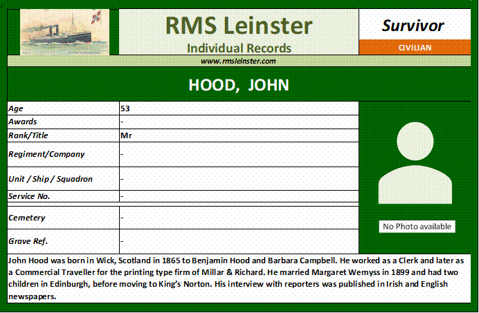 John Hood