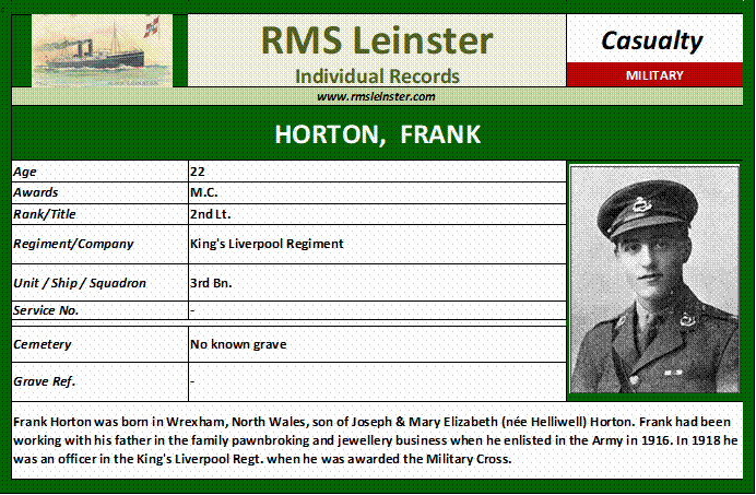 Frank Horton