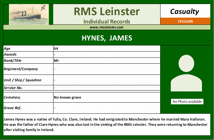 James Hynes