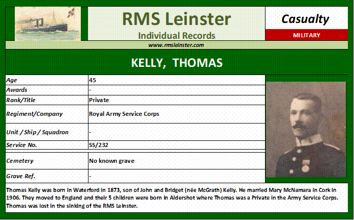 Thomas Kelly