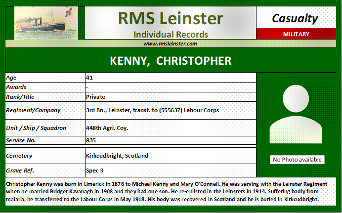 Christopher Kenny