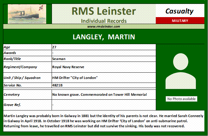 Martin Langley