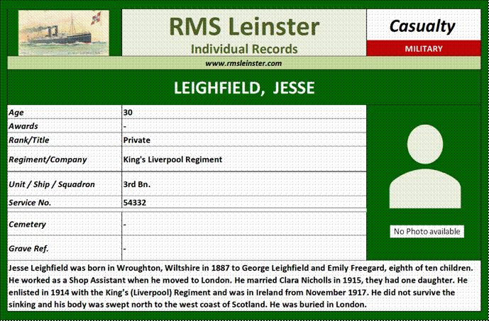 Jesse Leighfield