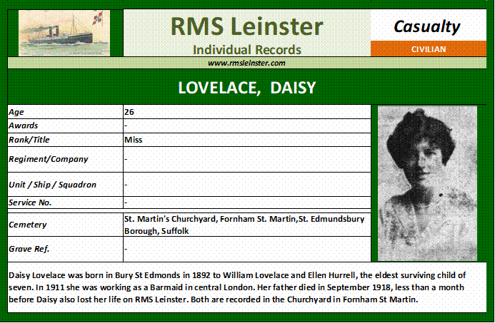 Daisy Lovelace
