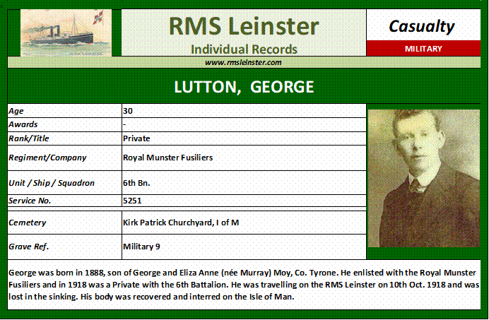 George Lutton