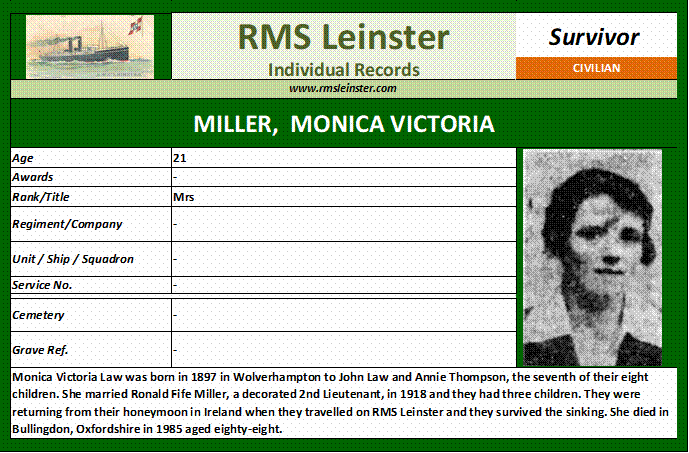 Monica Victoria Miller