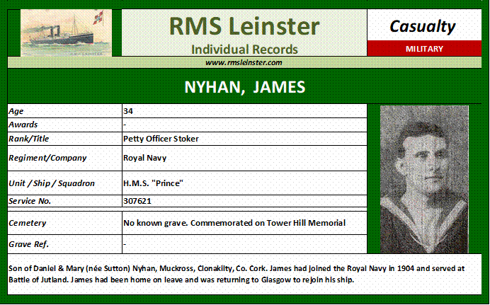 James Nyhan