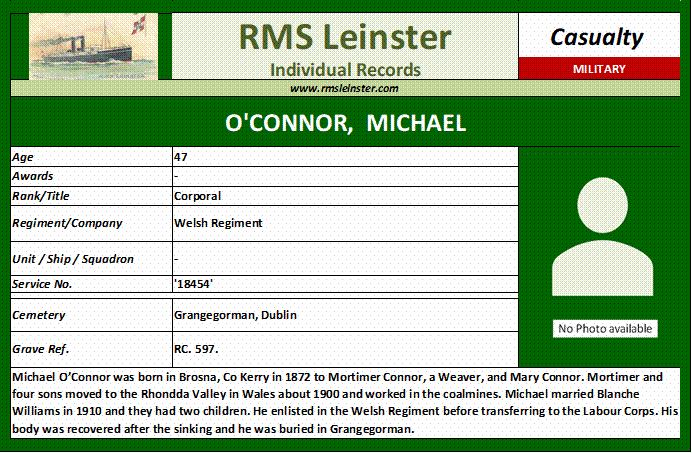 Michael O'Connor