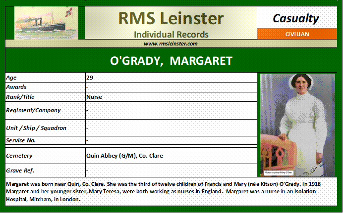 Margaret O'Grady