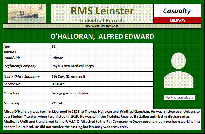 Alfred O'Halloran