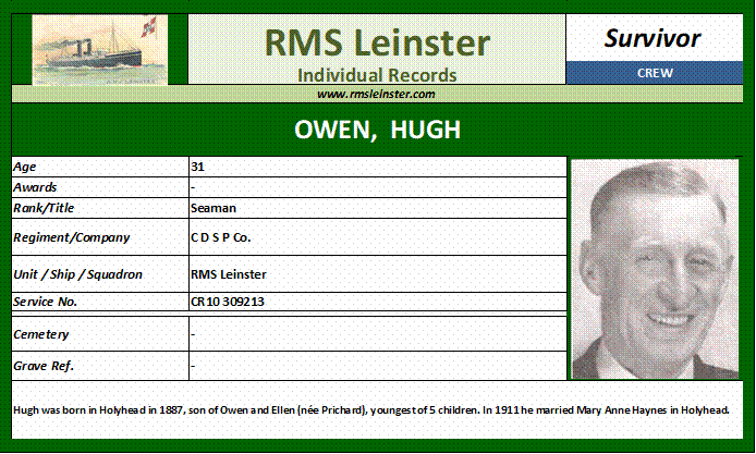 Hugh Owen