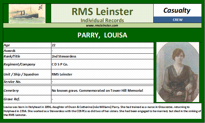Parry Louisa