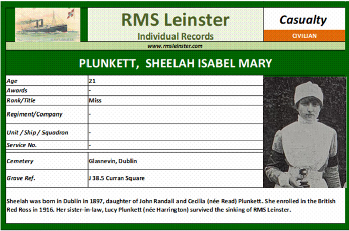 Sheelah Isabel Mary Plunkett