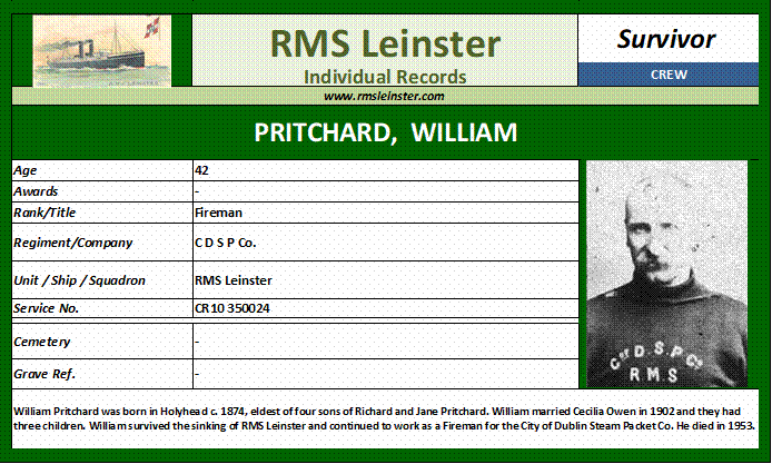 William Pritchard