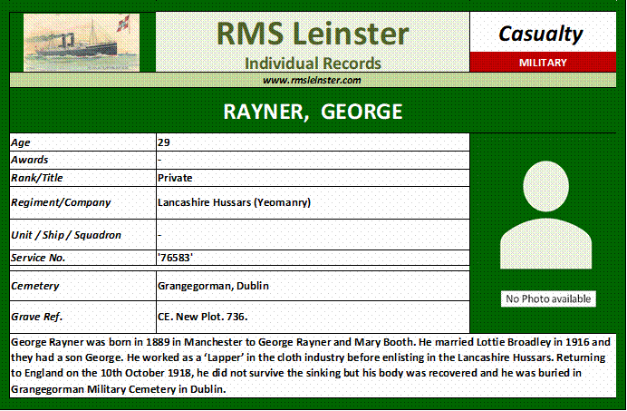 George Rayner