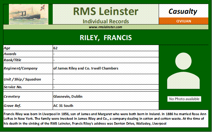 Francis Riley