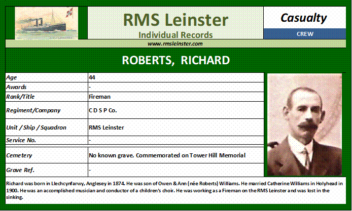 Richard Roberts