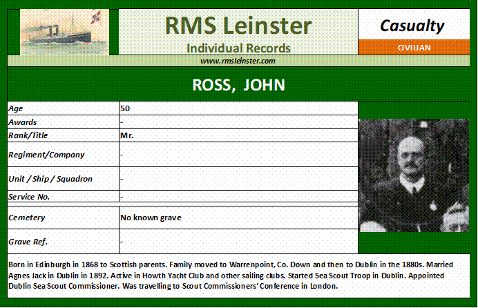 John Ross