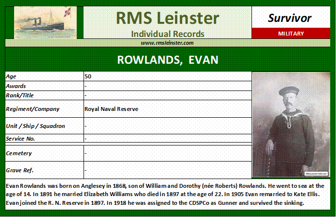 Evan Rowlands