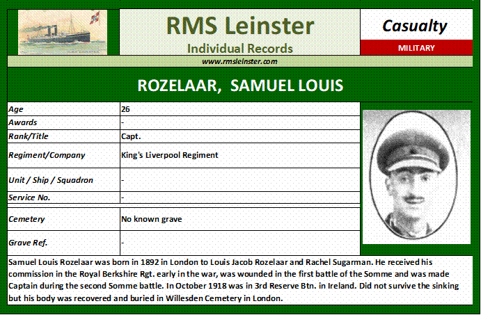 Samuel Rozelaar