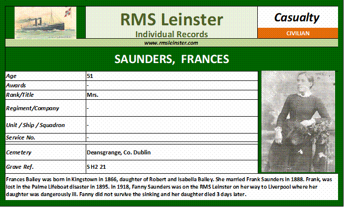 Frances Saunders