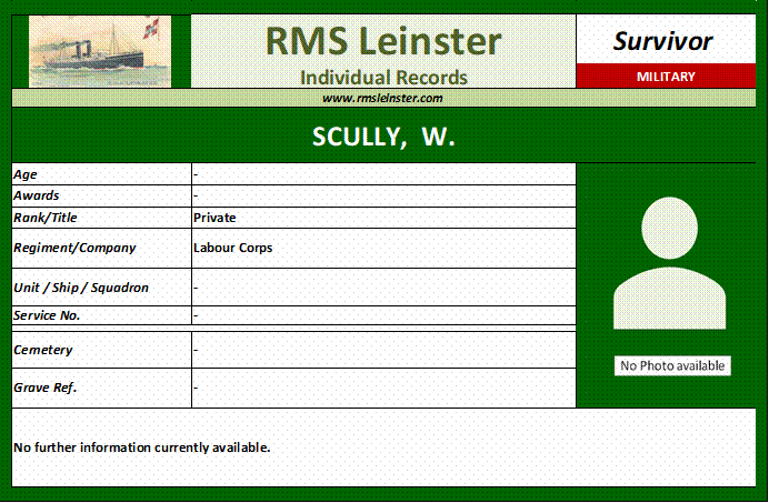 W. Scully