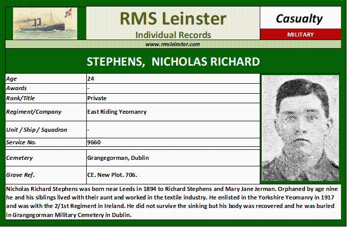 Nicholas Richard Stephens