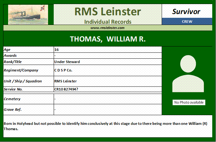 William Thomas