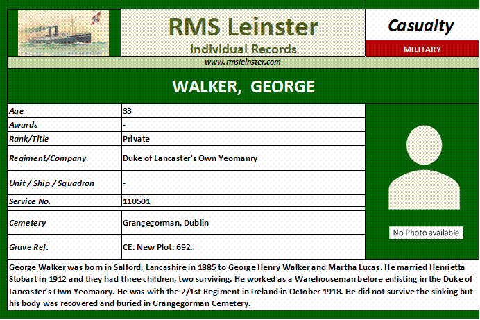 George Walker