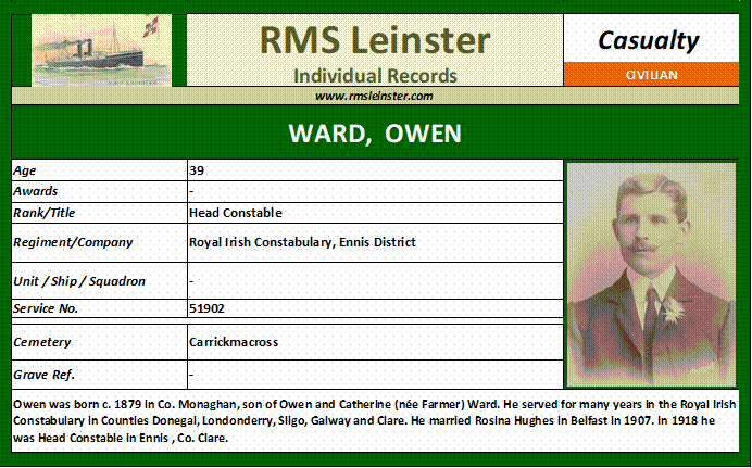 Owen Ward