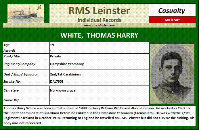 Thomas Harry White