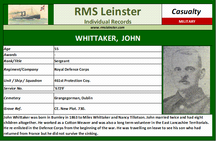 John Whittaker